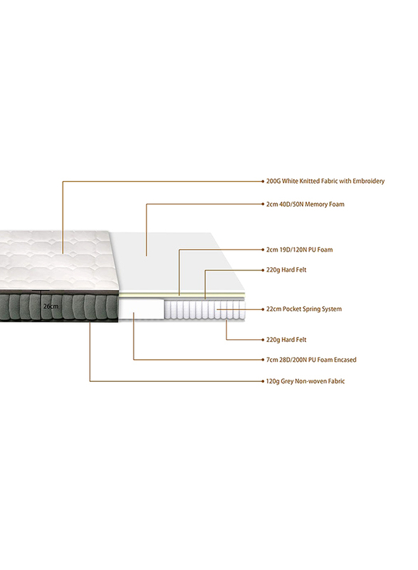 Danube Home Natural Memory Foam With Pocket Spring Mattress, Single, White