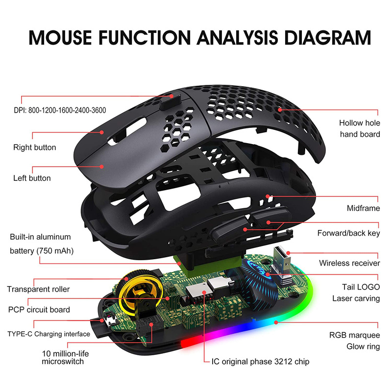 HXSJ T90 Wireless Optical Gaming Mouse, Black