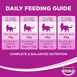 Whiskas Chicken Dry Adult Cat Food, 3kg