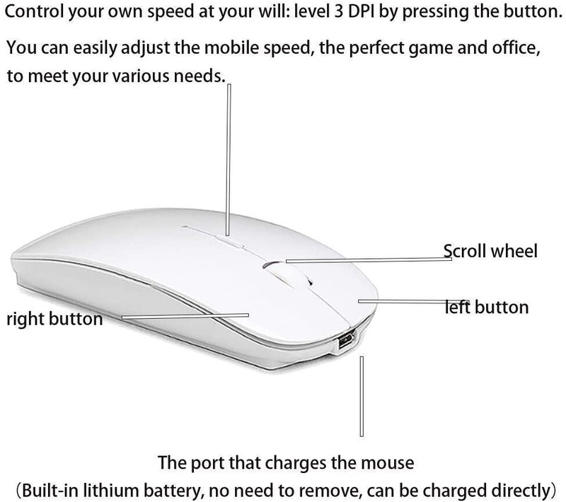 Zeru Bluetooth Optical Mouse, White