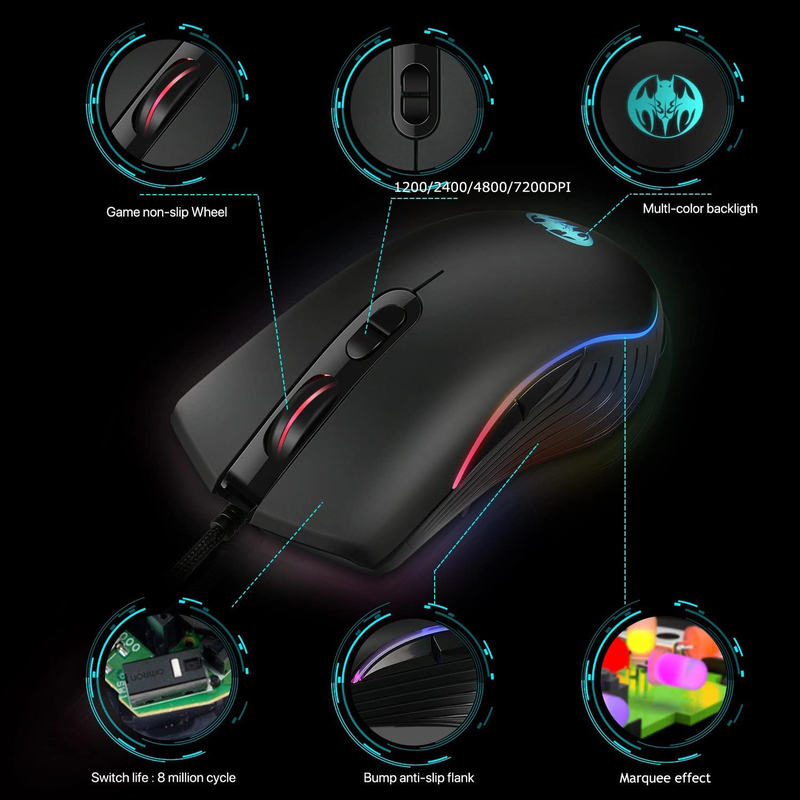 Direct 2 U GM15 Wired Optical Gaming Mice, Black