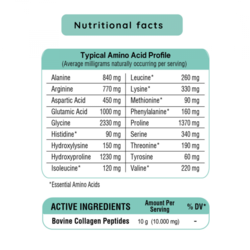 سوبرا بروتين ببتيدات الكولاجين البقري - يدعم الشعر والجلد والأظافر والمفاصل والأمعاء - معتمد كمنتج حلال - للرجال والنساء - خالٍ من النكهات وخالي من السكر ومنتجات الألبان والجلوتين (28 كيسًا)