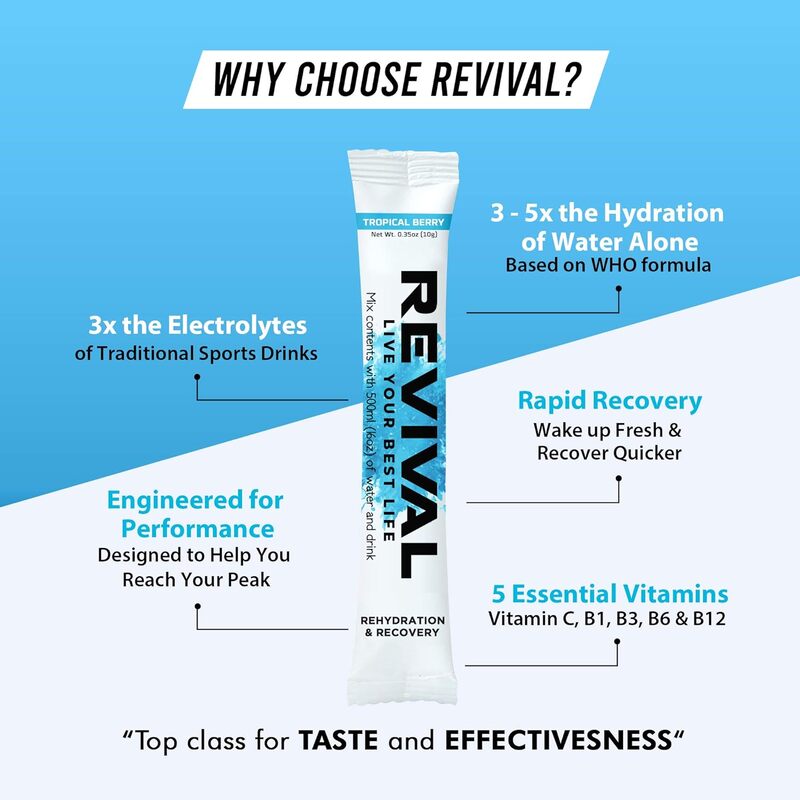 Revival Rapid Rehydration Electrolytes Powder - High Strength Vitamin C, B1, B3, B5, B12 Supplement Sachet Drink, Effervescent Electrolyte Hydration (Watermelon flavor, 30 Count