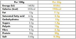 Protein Bar 15 X 55G Bars Chocolate Caramel & Cookie Dough Flavour 20G High Protein, 9 Vitamins, Low Sugar