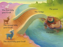 The Three Billy Goats Gruff - Read it yourself with Ladybird: Level 1, Paperback Book, By: Ladybird