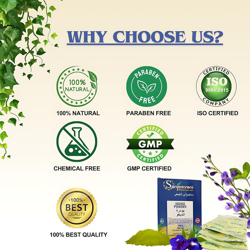 Sanjeevani Natural 100% Herbal Indigo Powder for Natural Hair Coloring, Organic Indigo Powder Protects Hair from Damage - 100 gm