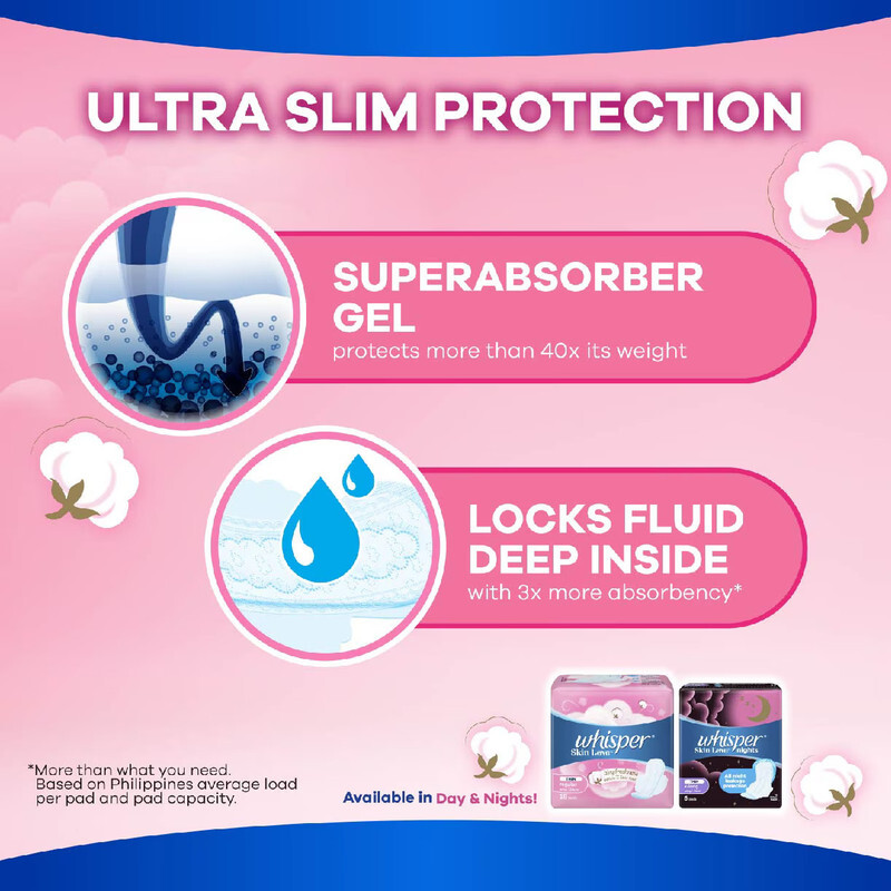 Whisper Skin Love - Thin Heavy With Wings - Odour Protect, Slim & Soft - 10 Pads 24 cm