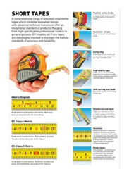 Fisco 10-Meter Trilok Measuring Tape, Grey/Yellow/Black