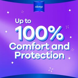 Always Cool & Dry, No Heat Feel, Maxi Thick, Large Sanitary Pads with Wings, 10 Pieces