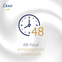 Dove Antiperspirant Deodorant Original, 150ml