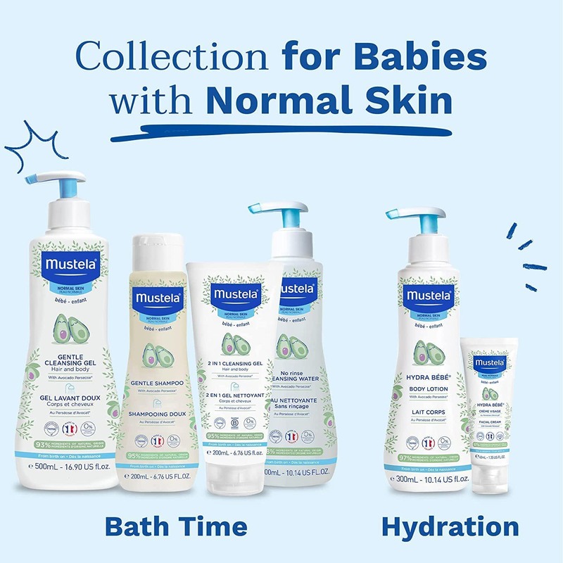 Mustela 50ml Musti Eau De Soin Fragrance for Babies, Newborn, Blue