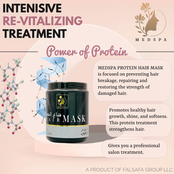 Medspa Protein Intensive Revitalizing Treatment with Hydration Hair Mask for All Hair Types, 35 oz