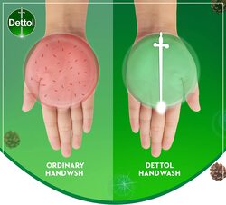 Dettol Original Anti-Bacterial Liquid Hand Wash, 200ml, 3 Pieces