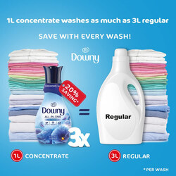 Downy Concentrate Valley Dew Fabric Softener, 1Litres