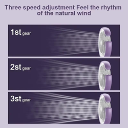 Cooling Mini Fan LED Lights Vertical 180° Horizontal 90° Rotation Silent Desk Fan Lamp Fan Desktop Personal Fan for Travel Table - White