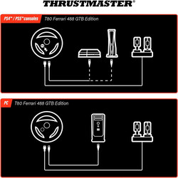 Thrustmaster T80 Ferrari 488 GTB Edition (PS4 / PC)