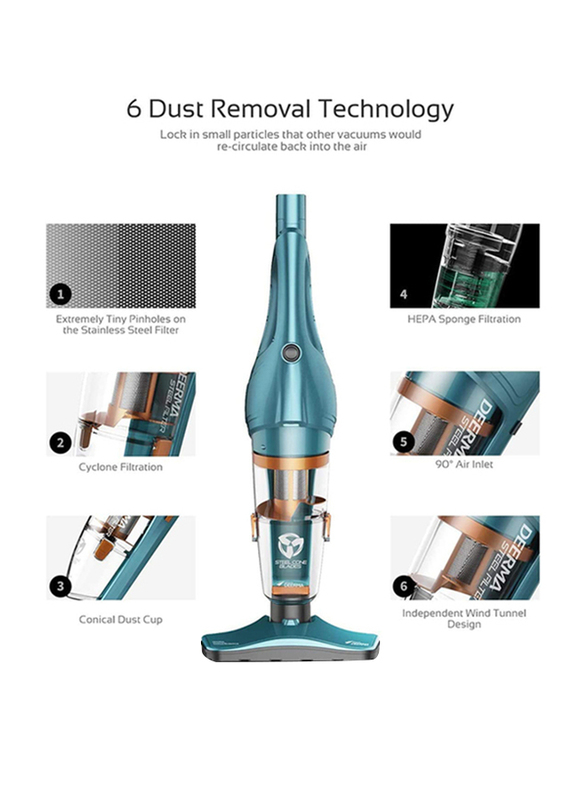 Deerma 1.2L 2-in-1 Corded Mini Handheld Upright Vacuum Cleaner with Stainless Steel Filter, 600W, DX900, Green