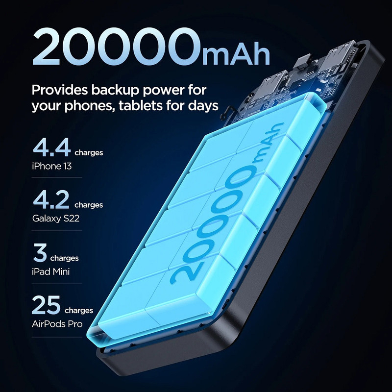 Joyroom 20000mAh Fast Charging Power Bank, JR-T014, Black