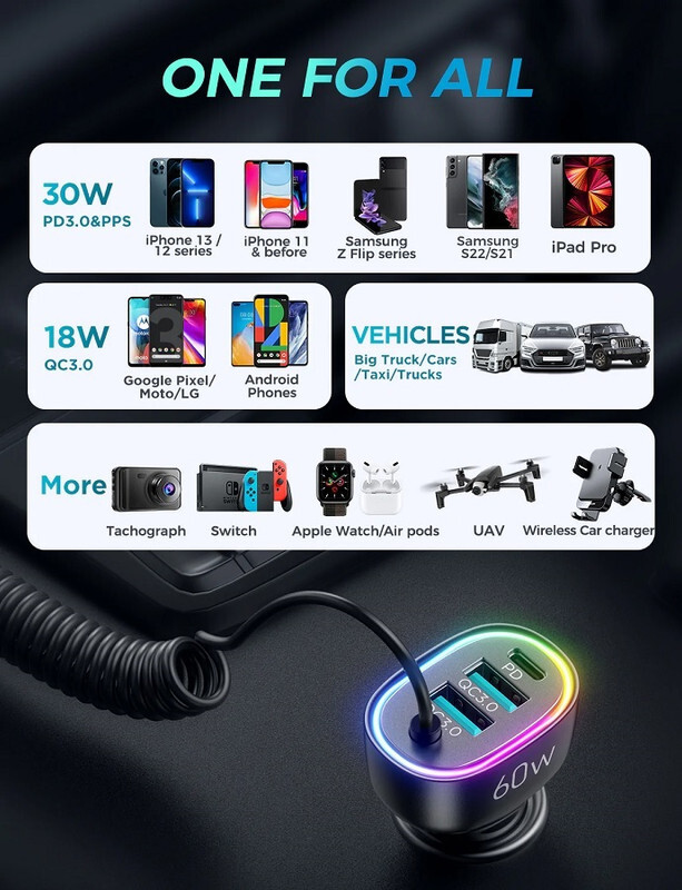 Joyroom 60W 4 In 1 Car Charger With Coiled Type-C Cable Black