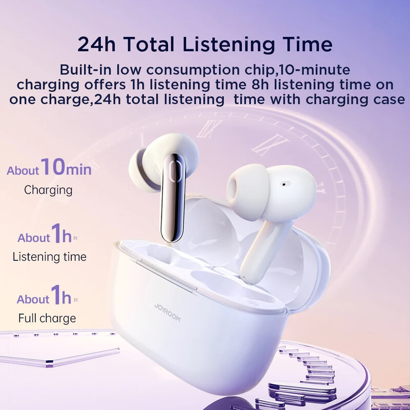 Joyroom JR-BC1 Bluetooth 5.3 TWS True Wireless In-Ear ANC Earbuds White