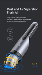 Usams Super Cordless Mini Wireless Vacuum Cleaner, US-ZB108, Grey