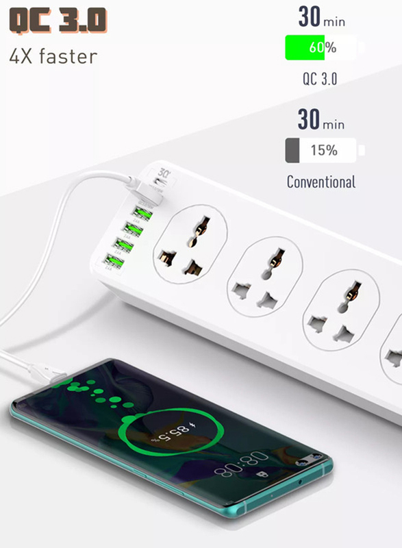 Ldnio Power Strip 10-Outlet Surge Protector Power Sockets with 6 USB Ports 30W PD+QC Fast Charging Adapter Sockets and 2-Meter Heavy-Duty Power Extension Cord, White