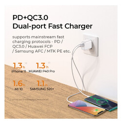 Joyroom L-QP2011 PD+QC 20W Mini intelligent Type-C And USB Fast Charger White