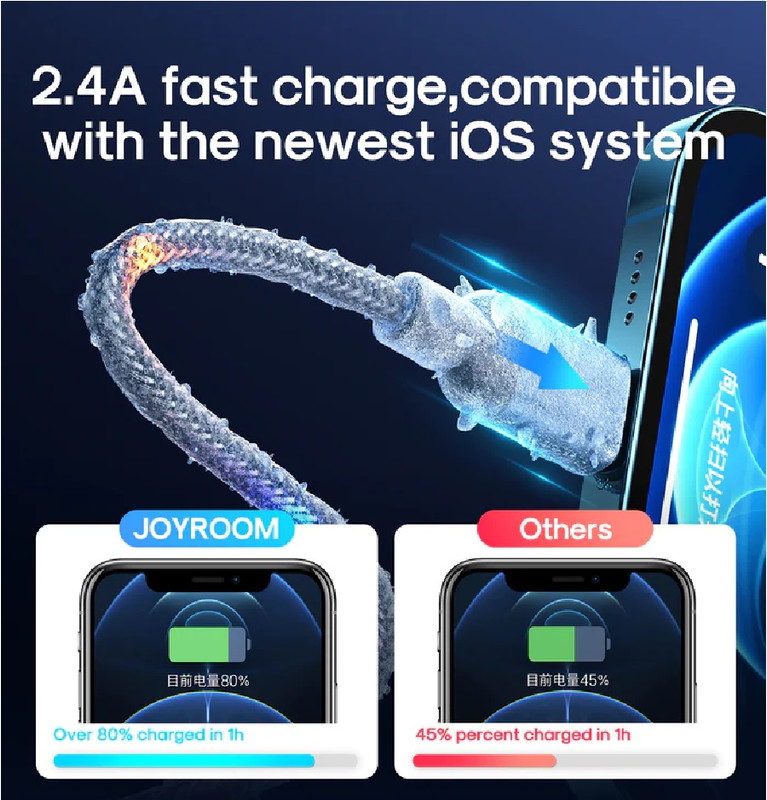 Joyroom 1.2-Meter Lightning Fast Charging & Data Cable with Voice Control LED Light, USB Type A to Lightning for Apple Devices, S-1230N16, Light Grey