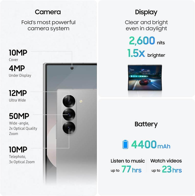 Samsung Galaxy Z Fold6 1TB Pink, 12GB RAM, 5G, Single Sim Smartphone, UAE Version