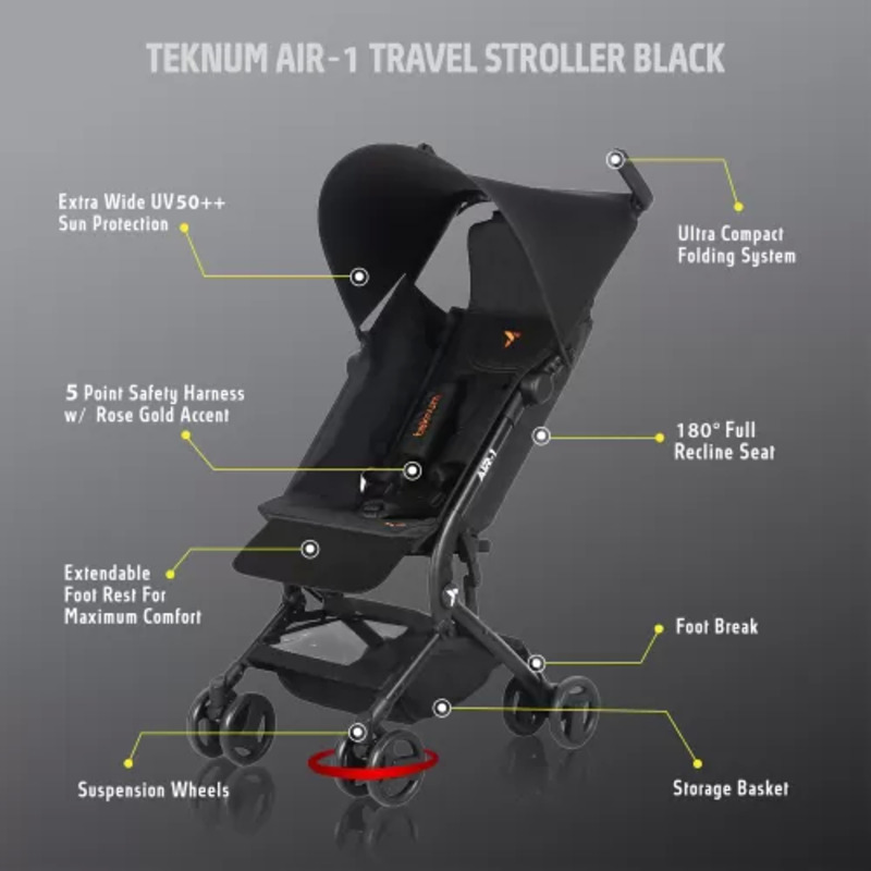 Teknum AIR 1 Travel Stroller with Carry Backpack, Black
