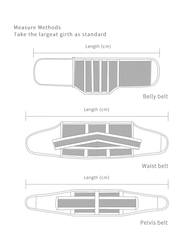 Sunveno 3-in-1 Adjustable Maternity Belt, XXXXL