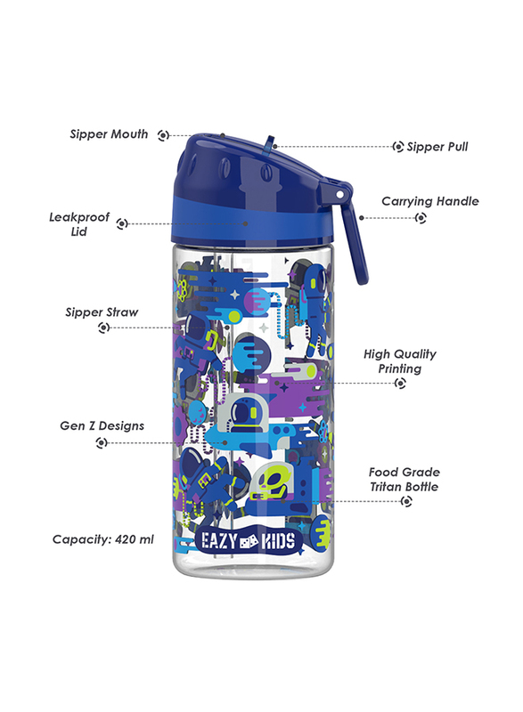 Eazy Kids Astronauts Lunch Box And Tritan Carry Handle Water Bottle, 420ml, Blue