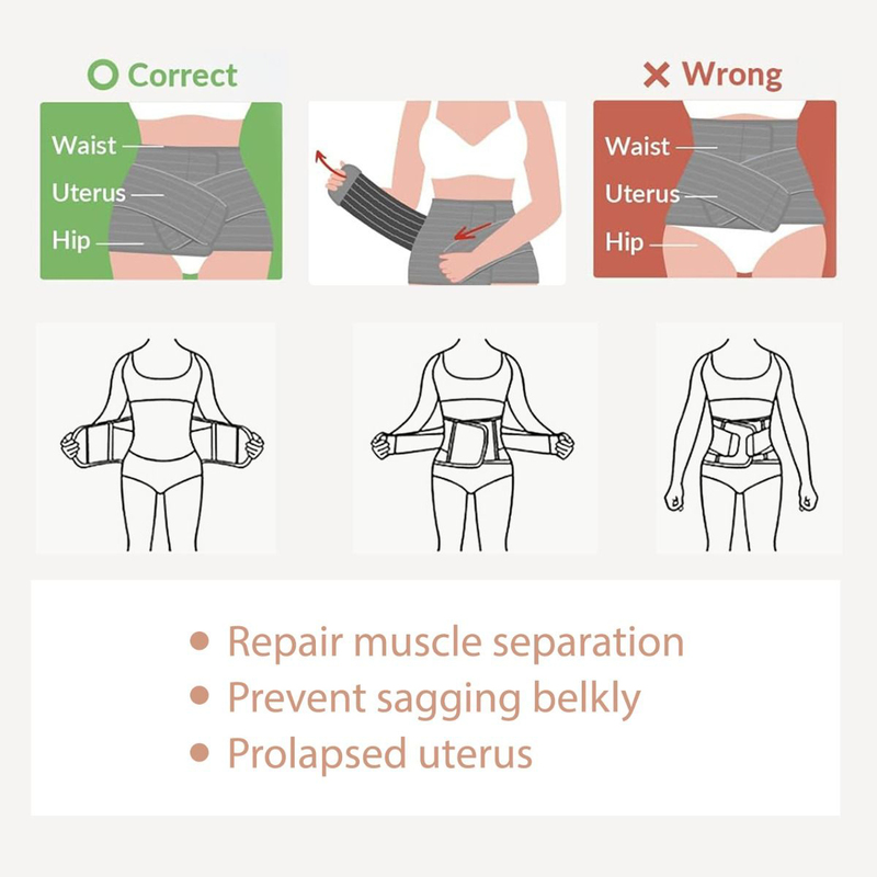 Sunveno Postpartum Abdominal Maternity Belt, Grey, Small/Medium