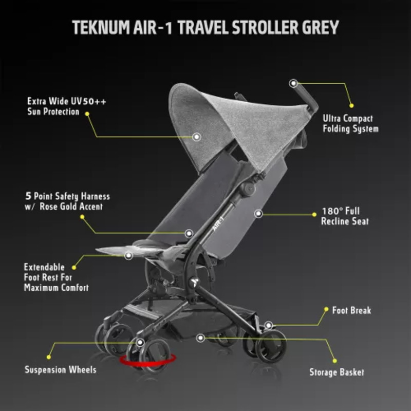 Teknum AIR 1 Travel Stroller with Carry Backpack, Grey