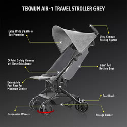 Teknum AIR 1 Travel Stroller with Carry Backpack, Grey