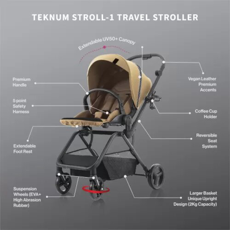 Teknum Stroll1 Travel System, Khaki