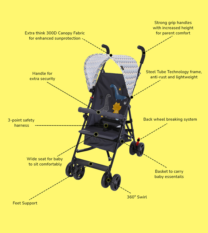 Teknum Stroller & Diaper Bag, Multicolour