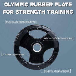 Sky Land Rubber Gym Weight Plate, 25KG, Black