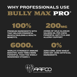 Bully Max Pro Series High Calories 31/25 Chicken Flavour Dog Dry Food, 1.8 Kg