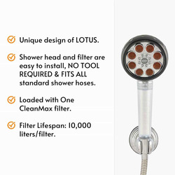 VitaPure Lotus Clean Max Shower Head, White