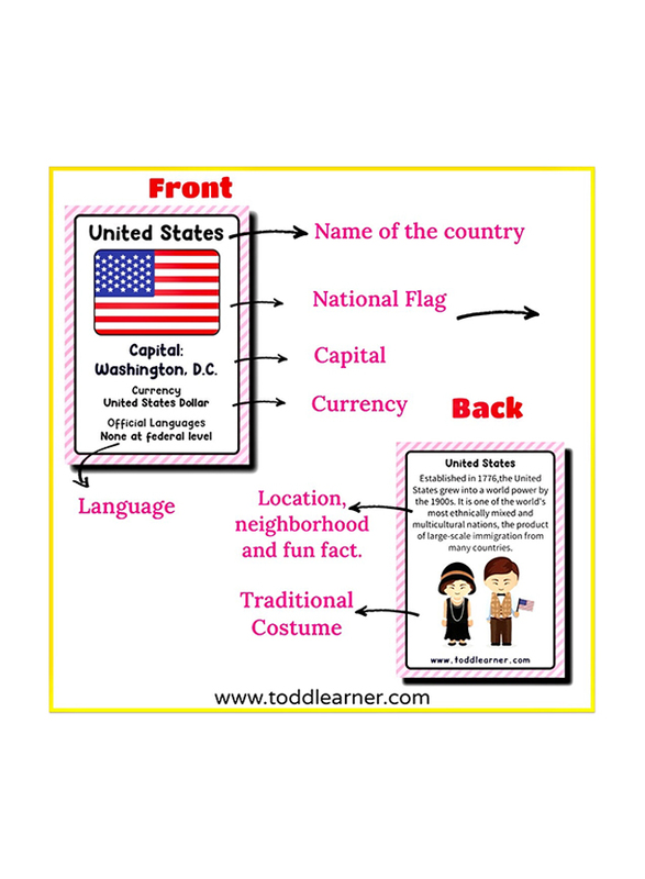 Toddlearner North America Countries Flash Cards for Kids, Ages 4+