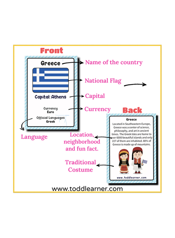 Toddlearner Europe Countries Flash Cards for Kids, Ages 4+
