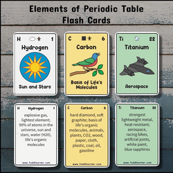 Toddlearner Elements of the Periodic Table Flash Cards for Kids, Ages 4+