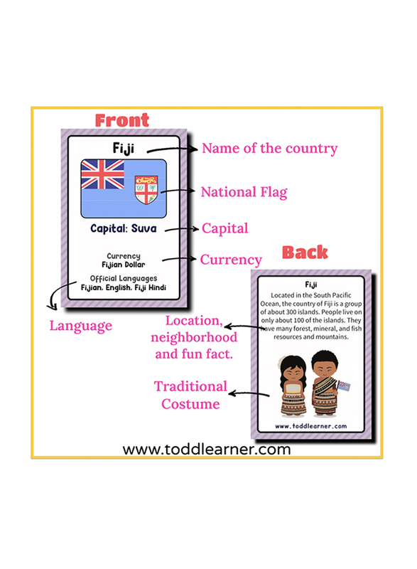 Toddlearner Australia Countries Flash Cards for Kids, Ages 3+