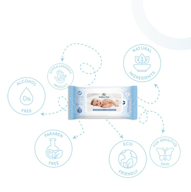 Nappy Time Baby Wipes Travel Pack 99.9% Water 10s'x5 (50 sheets)