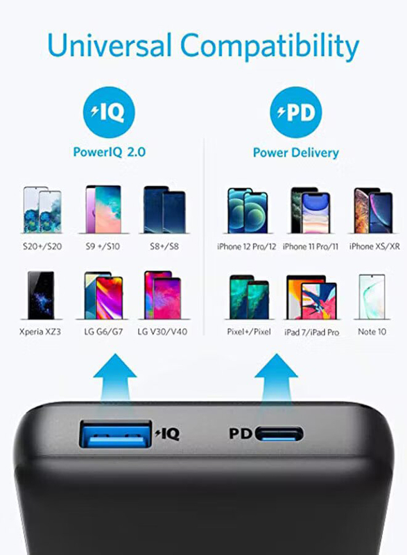 Anker 20000mAh PowerCore Essential Powerbank, A1287H12-40, Black