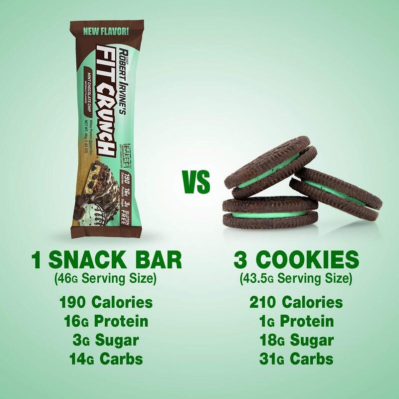 FitCrunch Protein Bar 46gm Mint Chocolate Chip 1x9