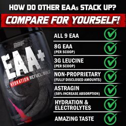 Nutrex EAA+Hydro 30 Serving 390g Blood Orange