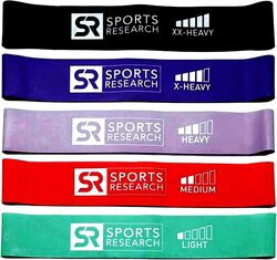 Sports Research Mini Loop Bands, Yellow