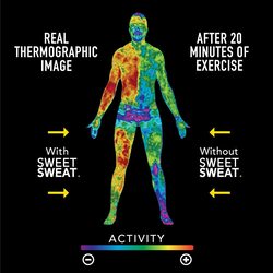 Sports Research Sweet Sweat Workout Enhancer Cream, 13.5oz
